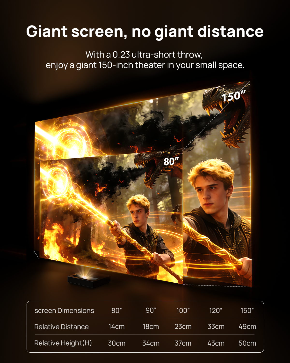 Wemax Nova Pro vidéoprojecteur laser 4K UST prise US