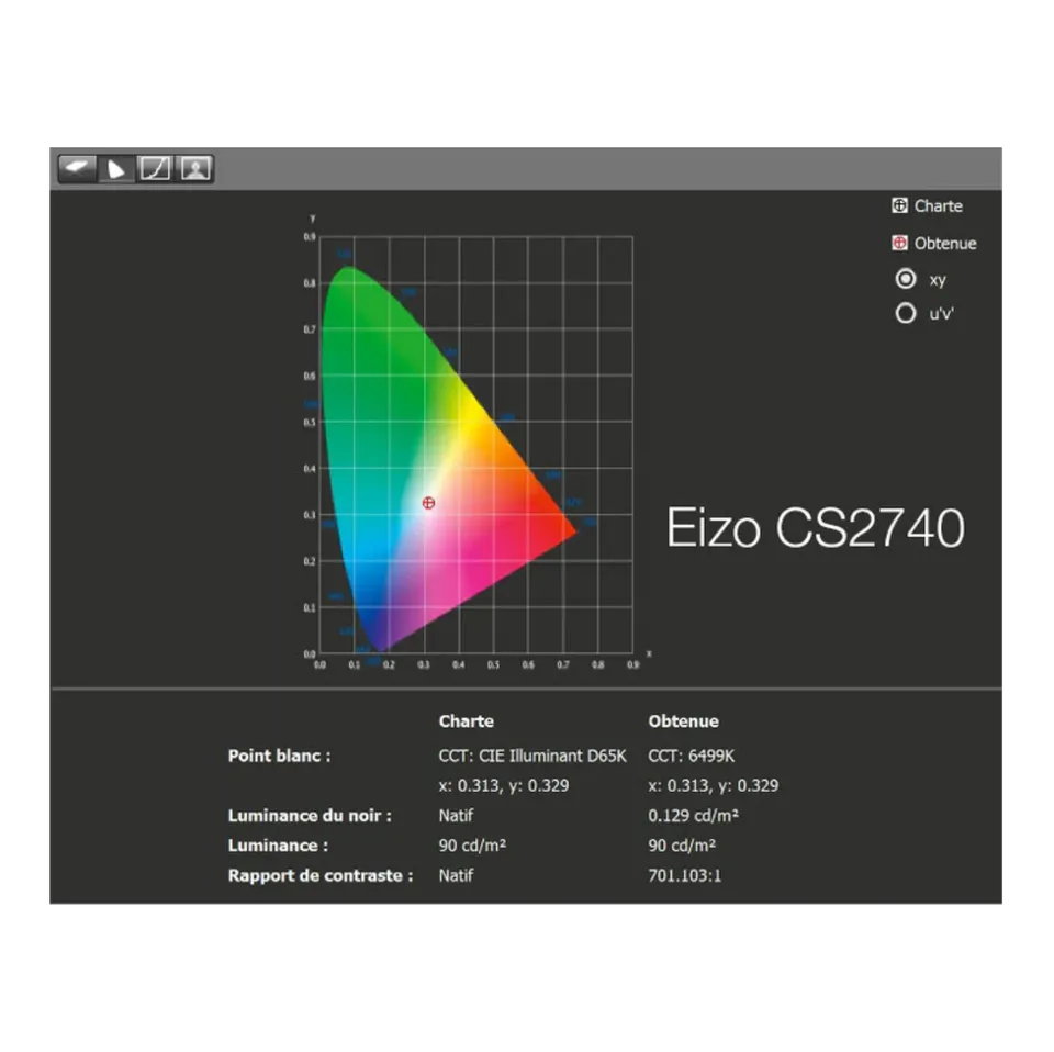 EIZO ColorEdge calibration HDR écran retouche photo