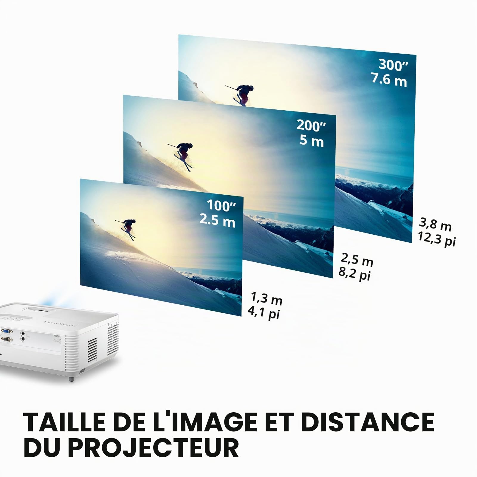 ViewSonic PA700S vidéoprojecteur SVGA 4500 lumens HDMI