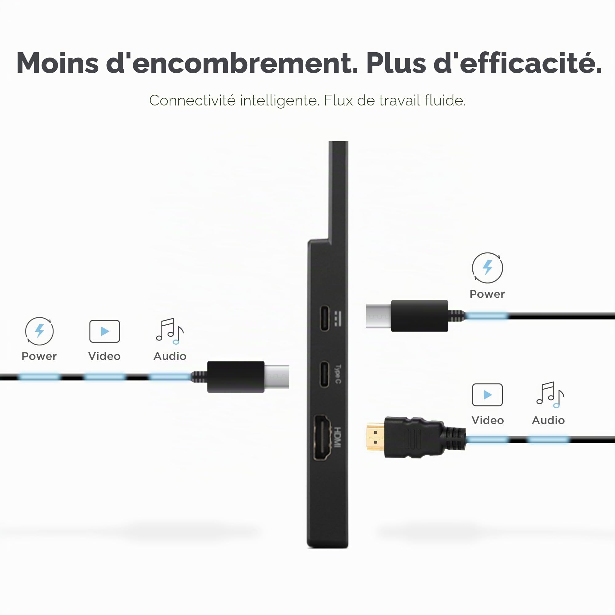 ViewSonic VA1650 moniteur portable 16" FHD IPS USB-C