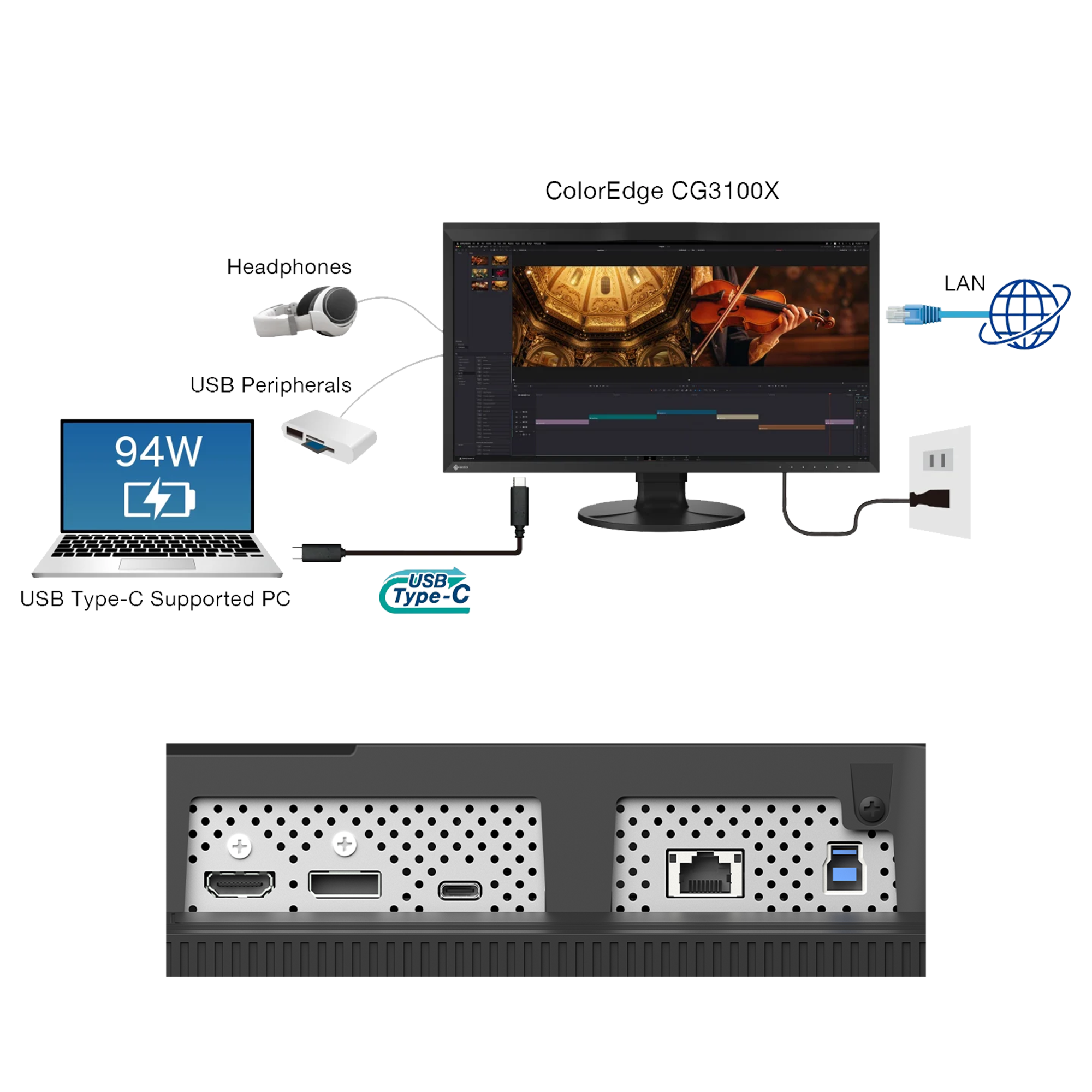 EIZO ColorEdge CG3100X moniteur 30,5 pouces DCI 4K HDR