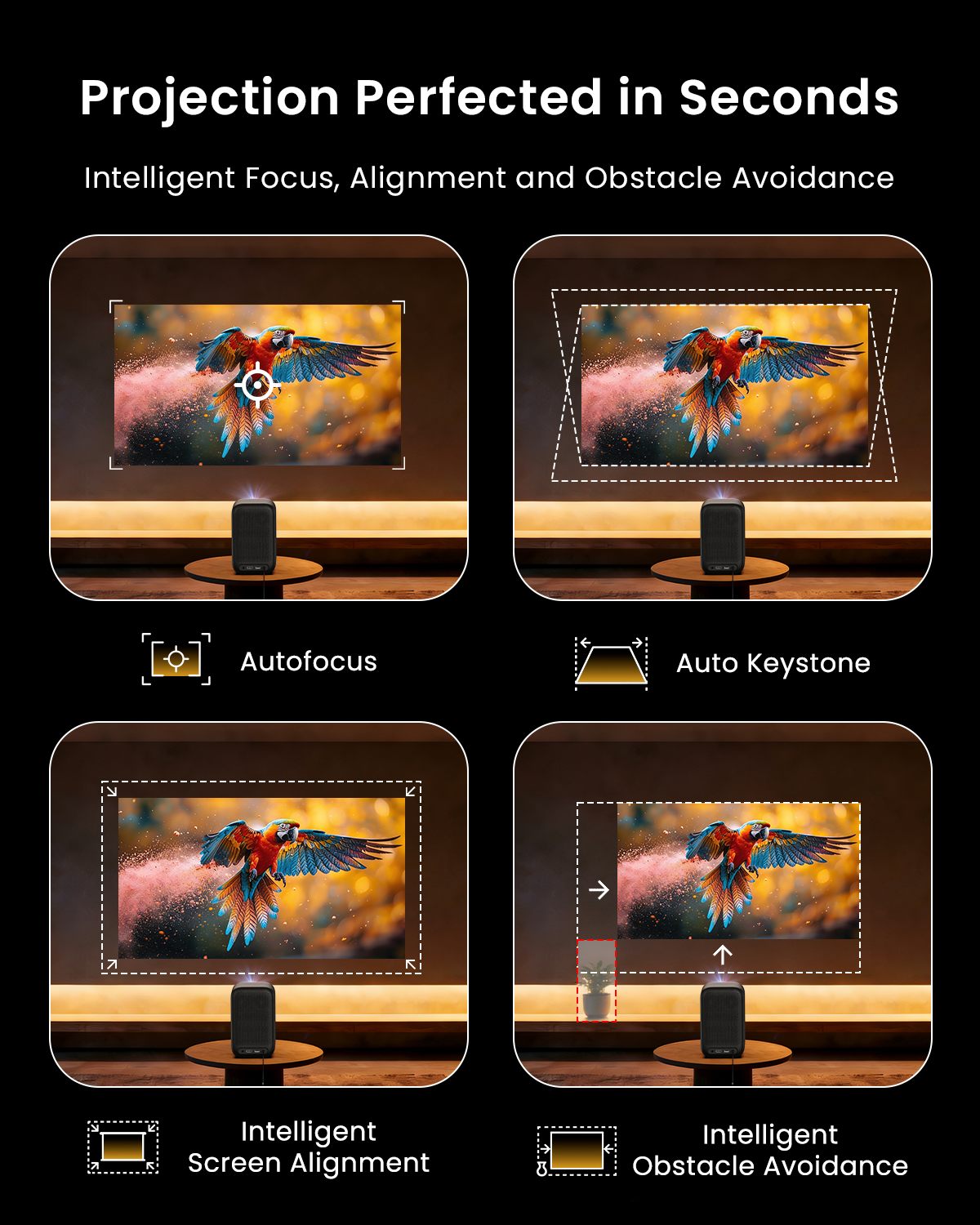 Wemax VP04 vidéoprojecteur Full HD Google TV Netflix