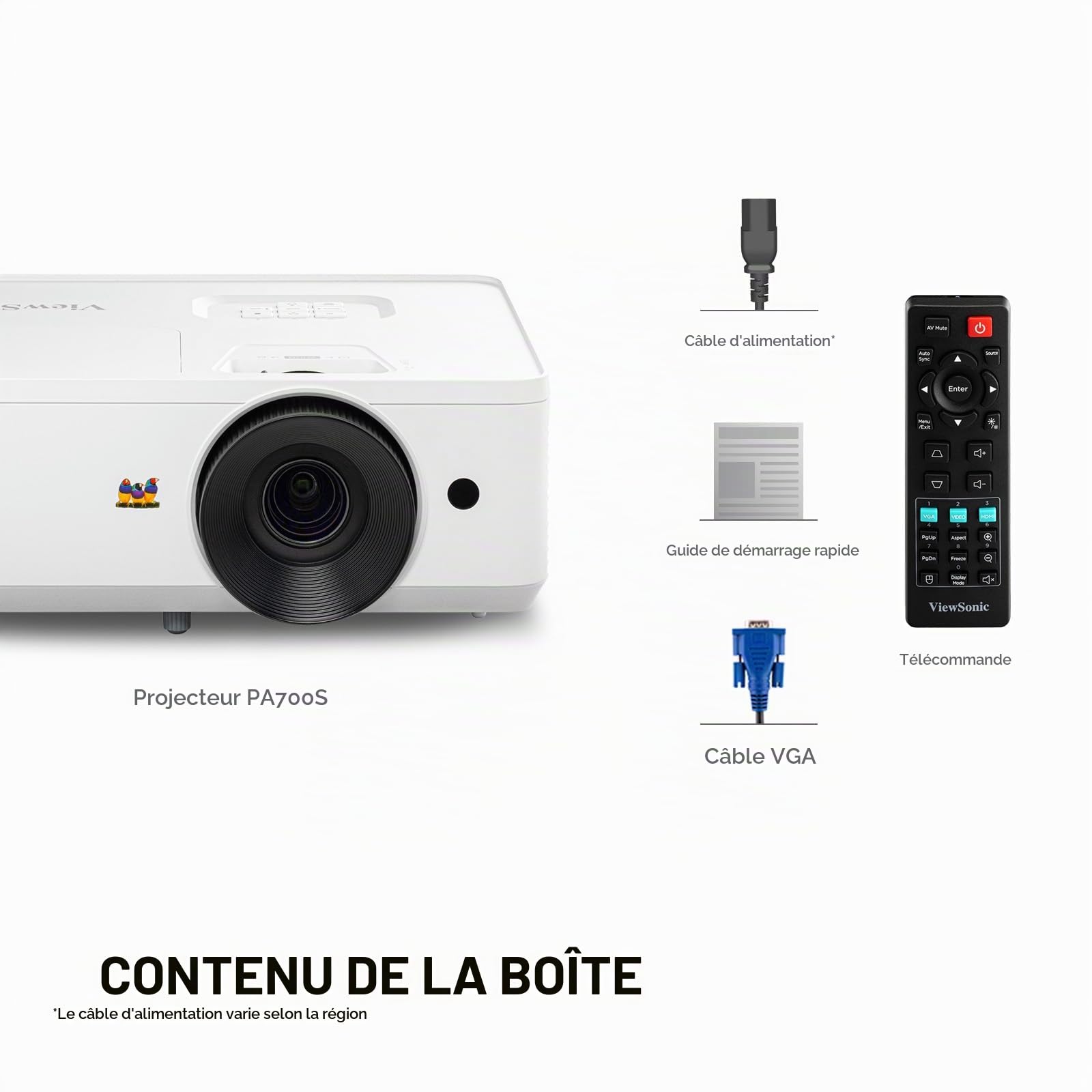ViewSonic PA700S vidéoprojecteur SVGA 4500 lumens HDMI