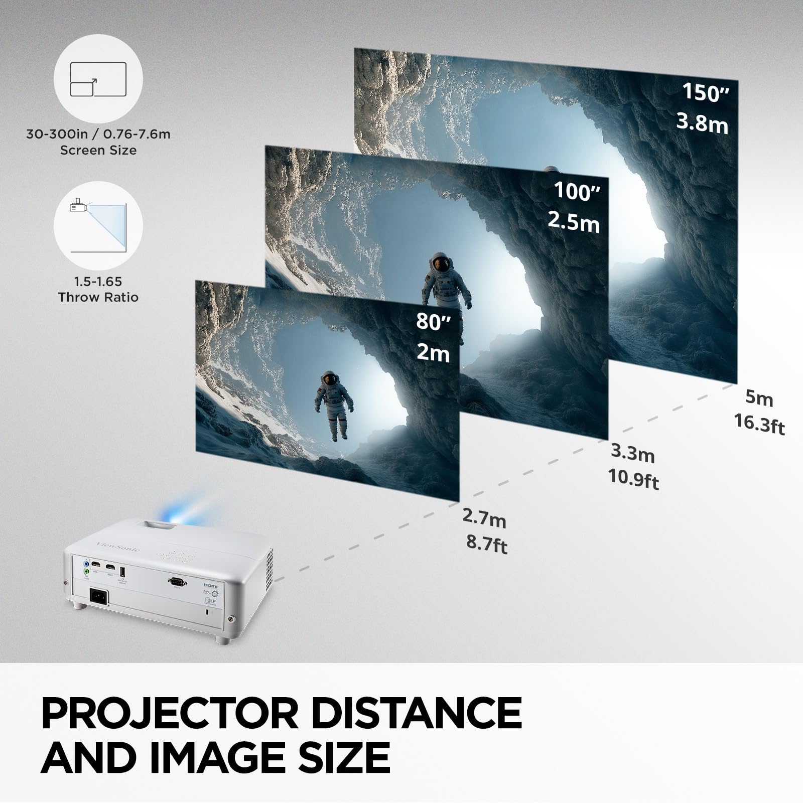 ViewSonic PX701-4K Projecteur 4K UHD 3200 Lumens HDR