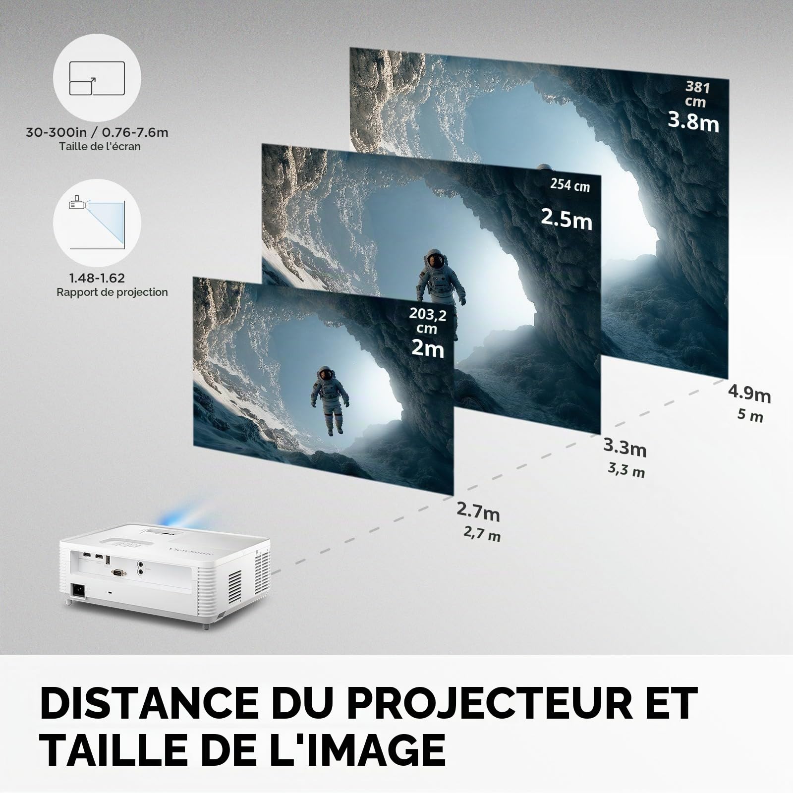 ViewSonic PX704HD vidéoprojecteur Full HD 4000 lumens 300"