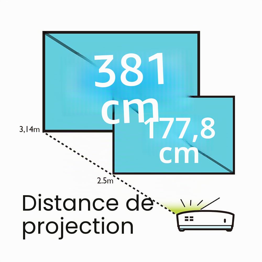 BenQ MH560 vidéoprojecteur bureau Full HD 3800 lumens