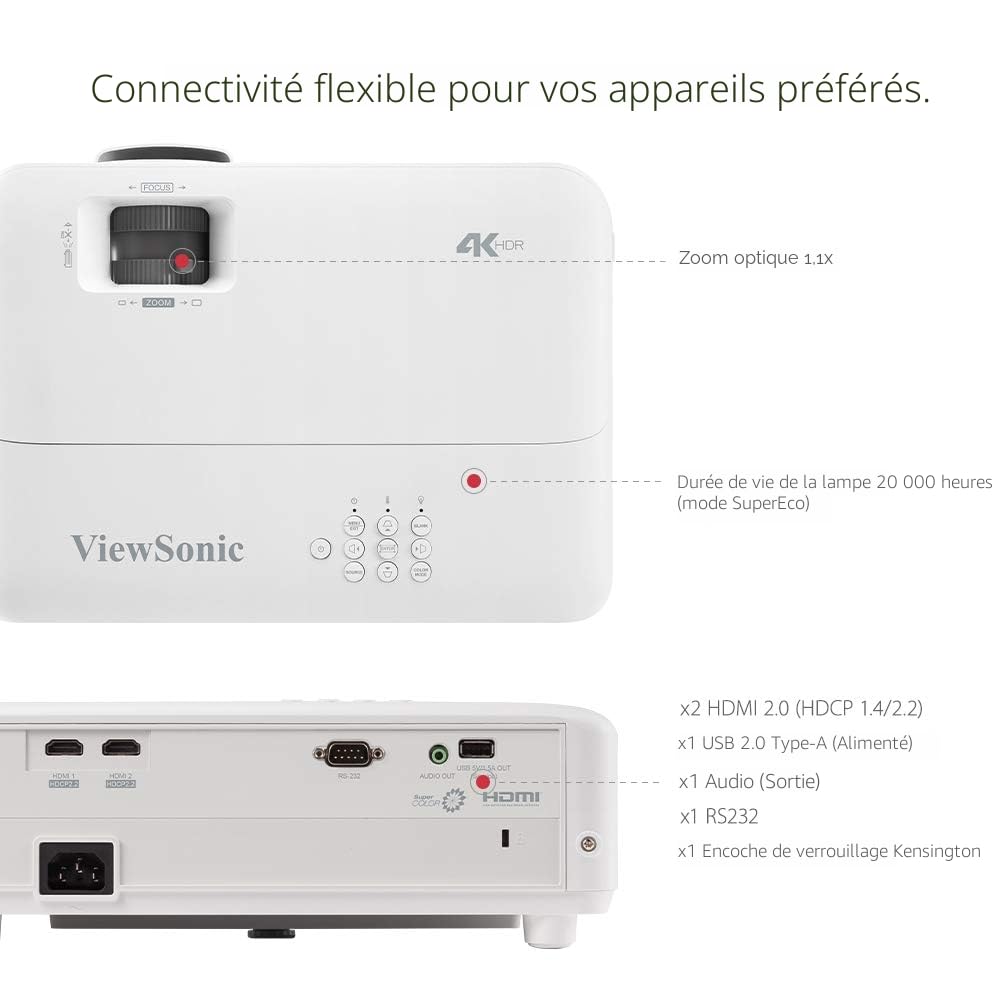 ViewSonic PX701-4K Projecteur 4K UHD 3200 Lumens HDR