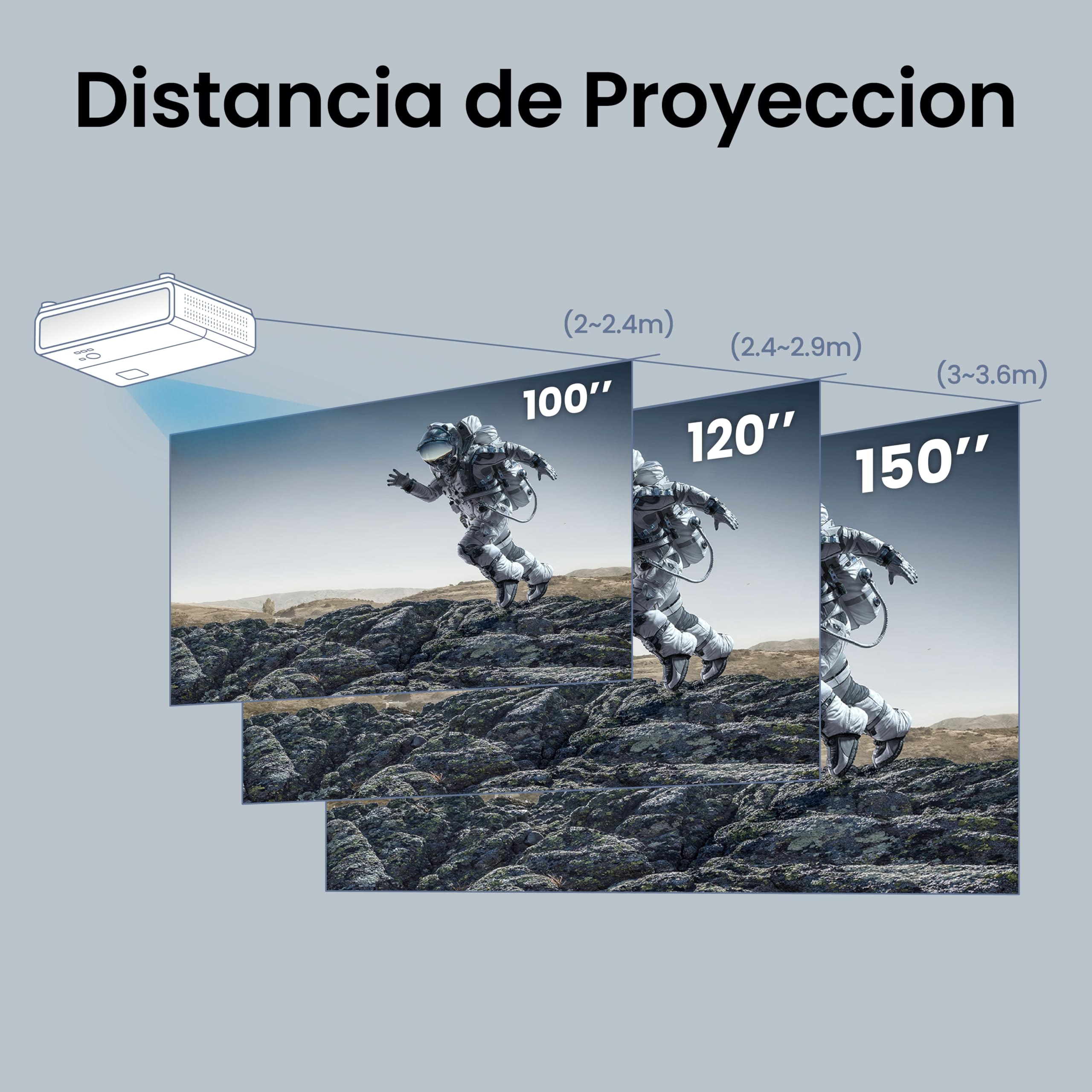 BenQ TK700ST Vidéoprojecteur Gaming 4K Courte Focale