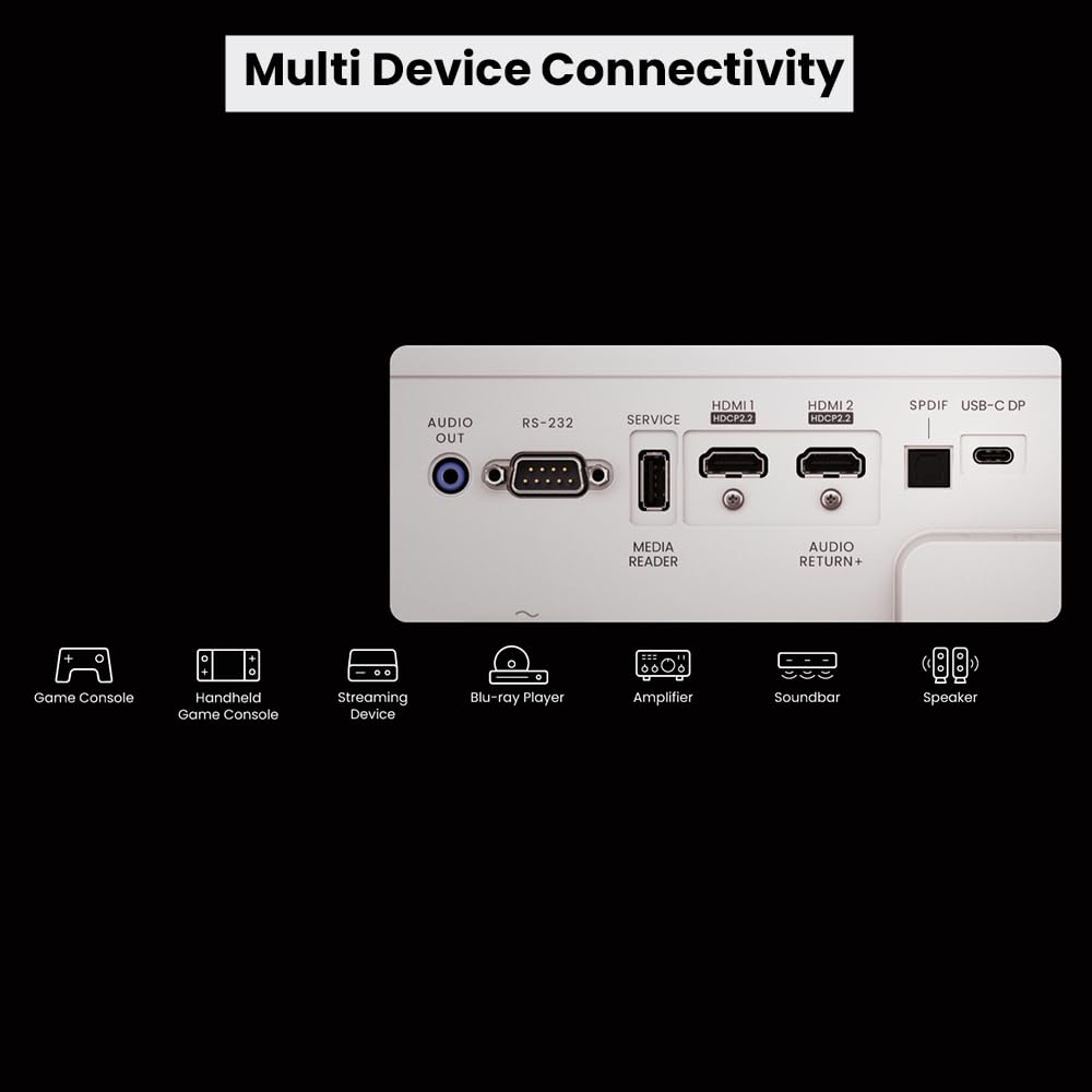 BenQ X Series X500i vidéoprojecteur gaming 4K 2200 lumens