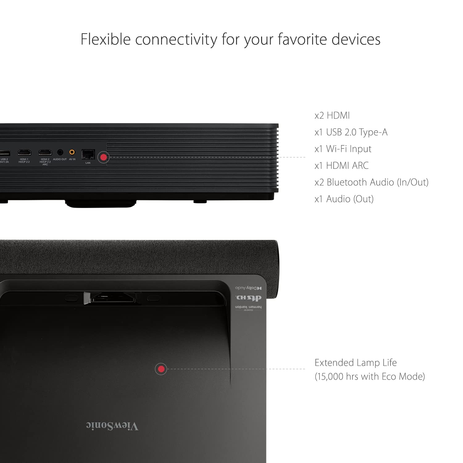 ViewSonic X Series X2000B-4K vidéoprojecteur ultra courte focale noir
