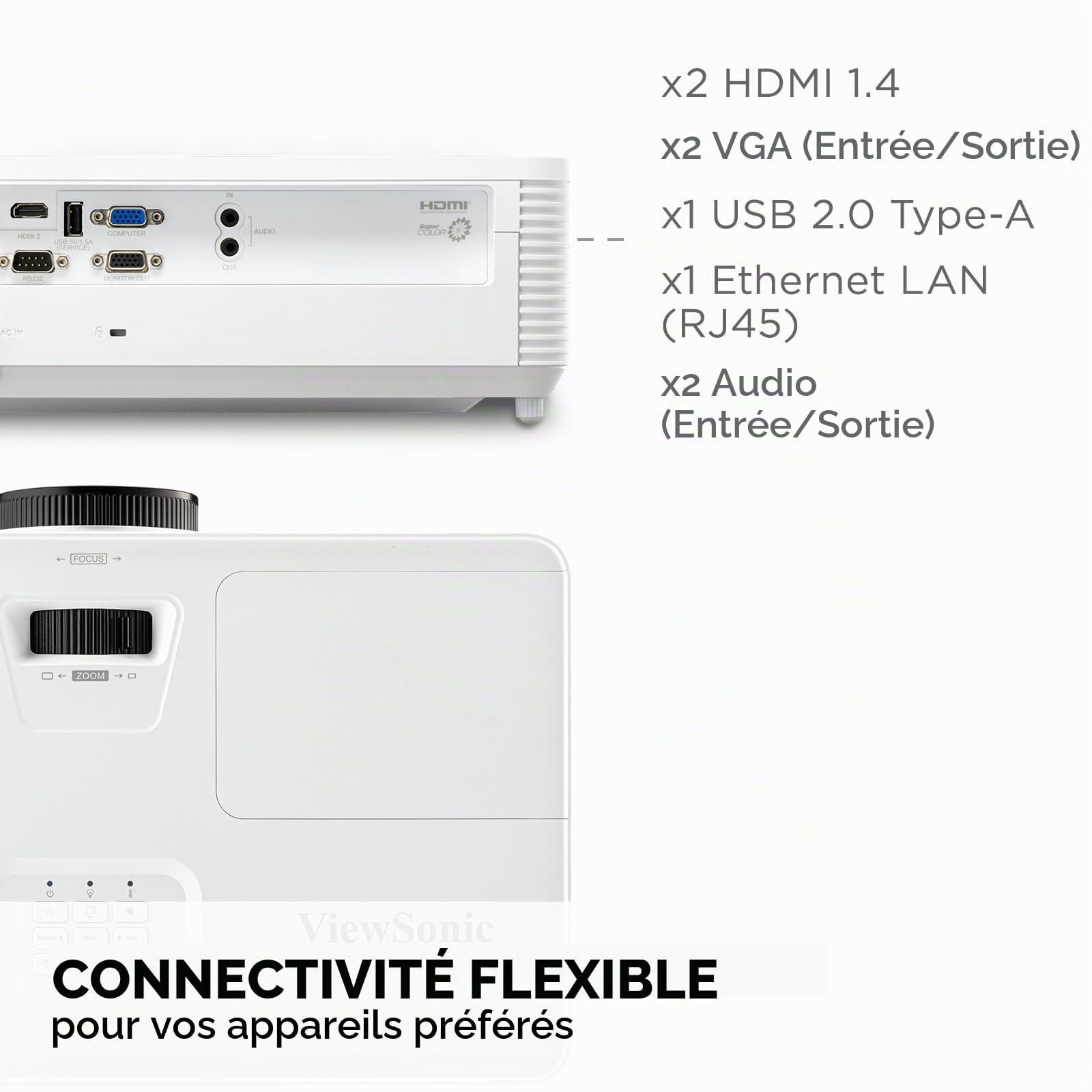 ViewSonic PA700S vidéoprojecteur SVGA 4500 lumens HDMI