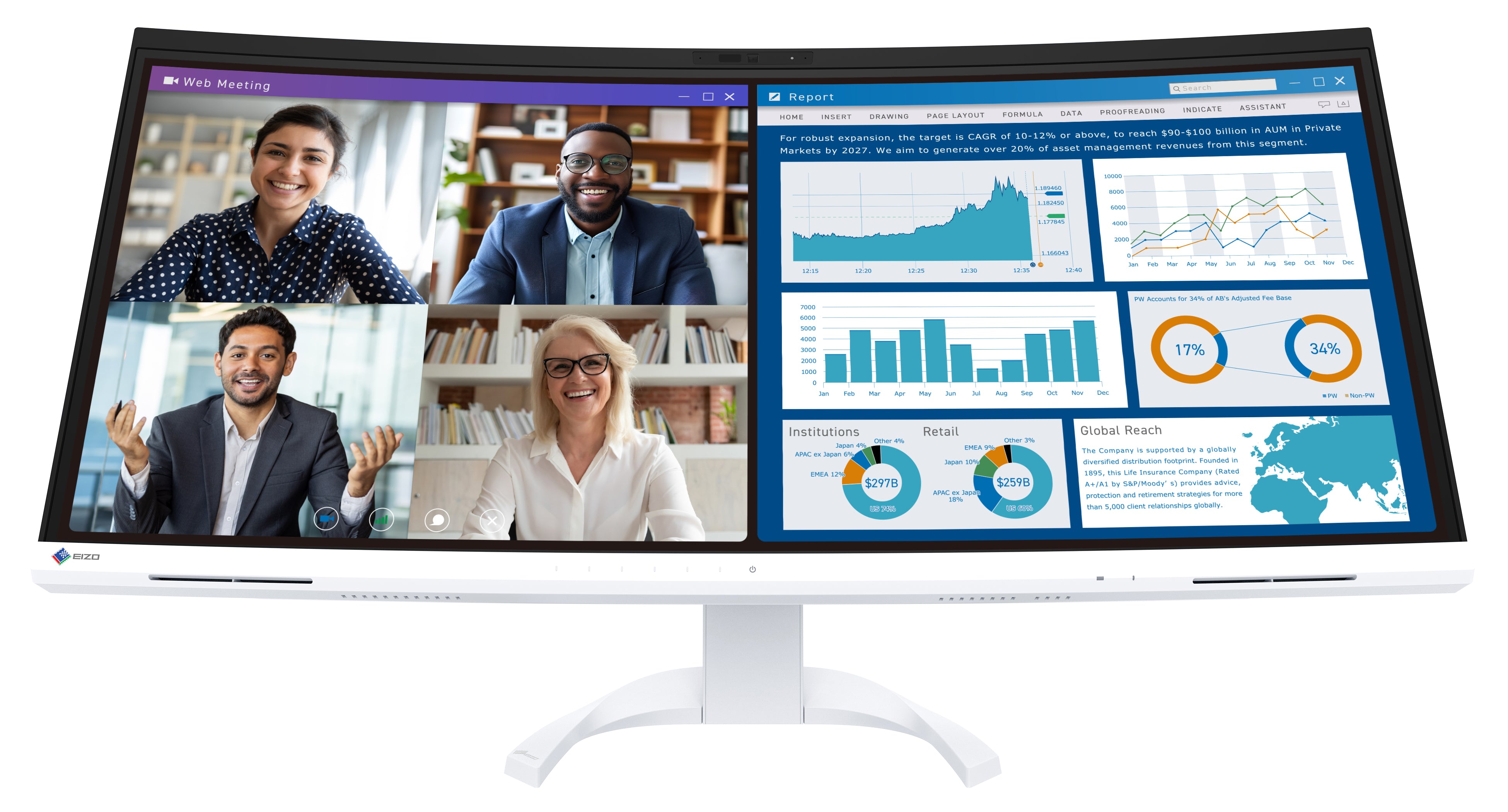 EIZO FlexScan EV3450XC moniteur 34" incurvé noir