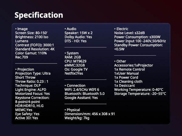 Wemax Nova Pro vidéoprojecteur laser 4K UST 150" HDR