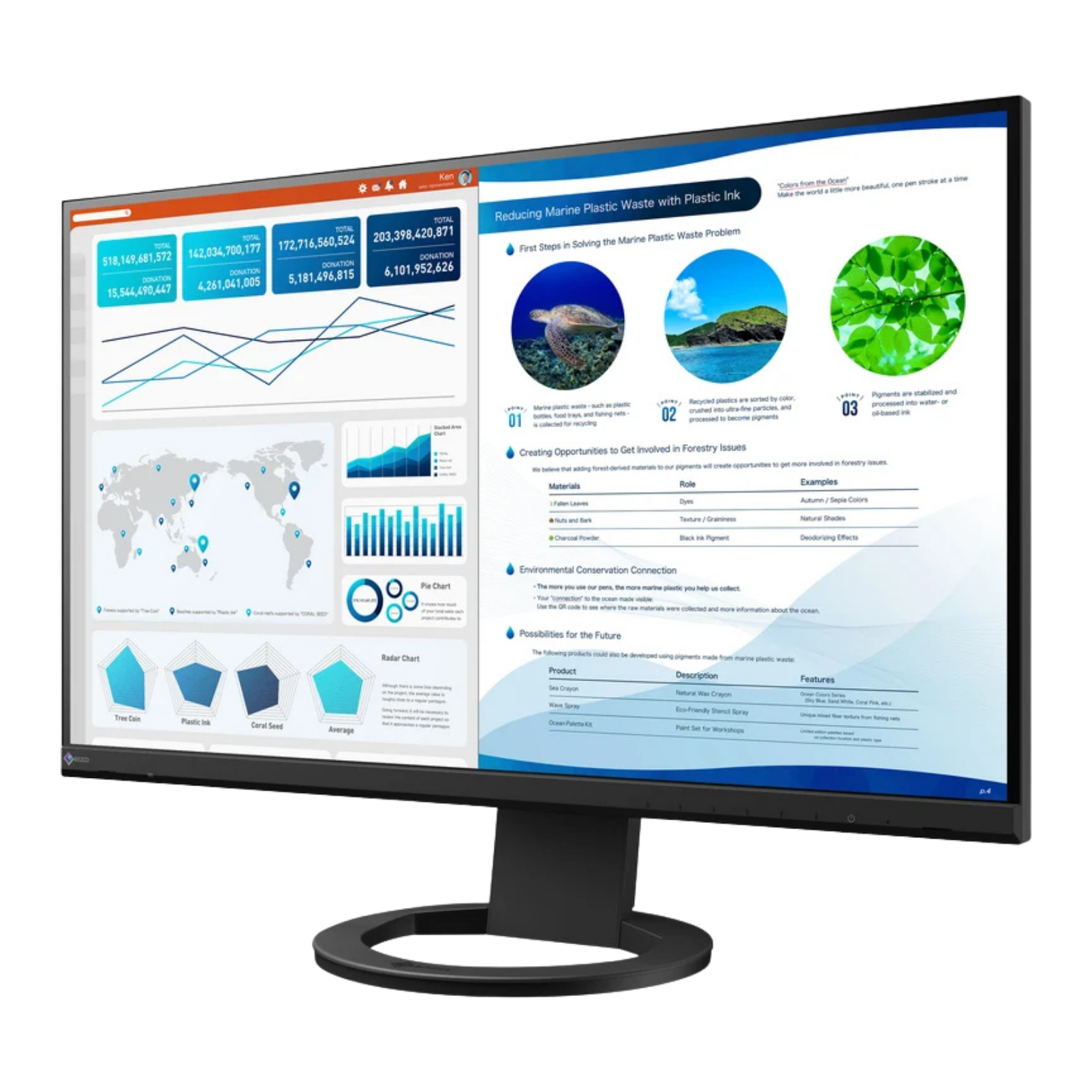 EIZO FlexScan EV2740S moniteur 27 pouces 4K noir USB-C