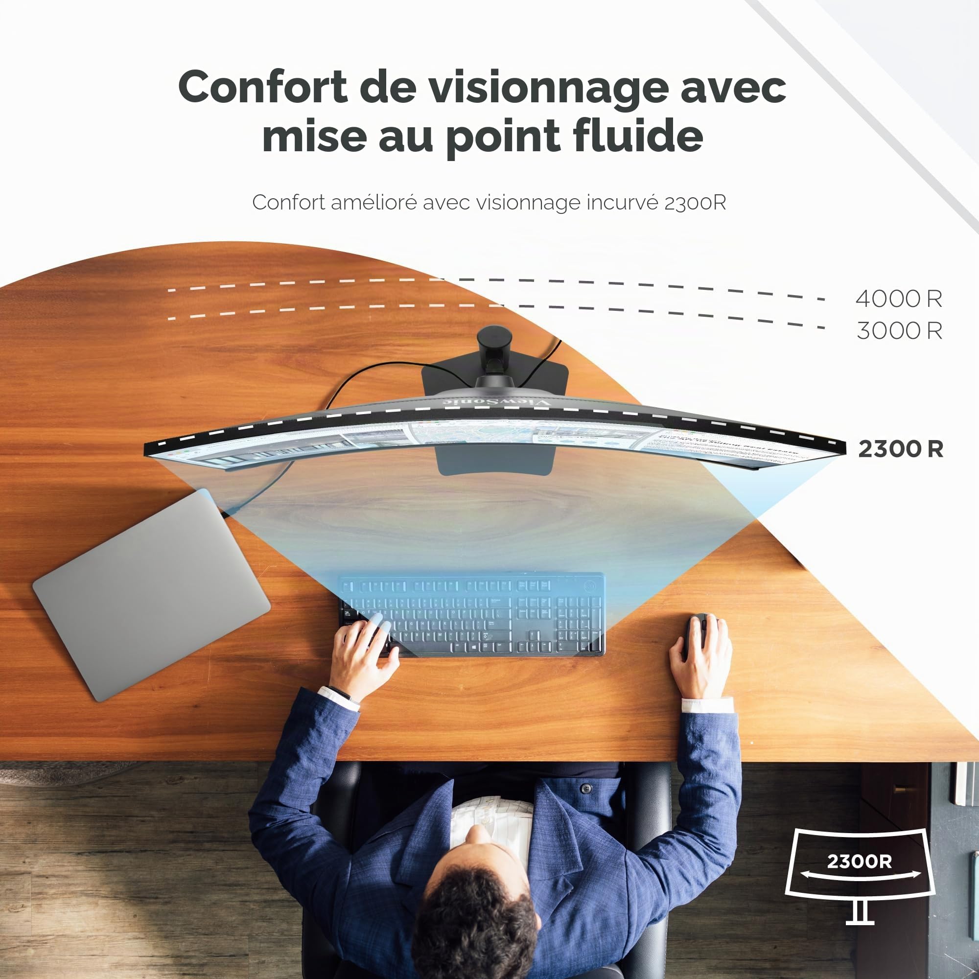ViewSonic VA3820C Moniteur 38" incurvé UWQHD USB-C 96W