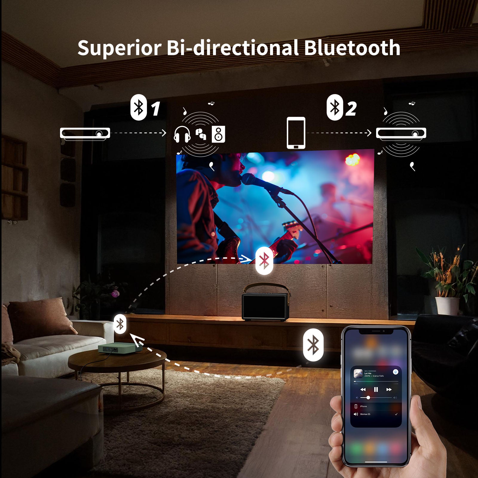 Wemax S5 vidéoprojecteur laser 1080P Netflix portable
