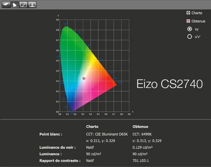 EIZO ColorEdge CS2740 moniteur 27 pouces 4K calibration HDR