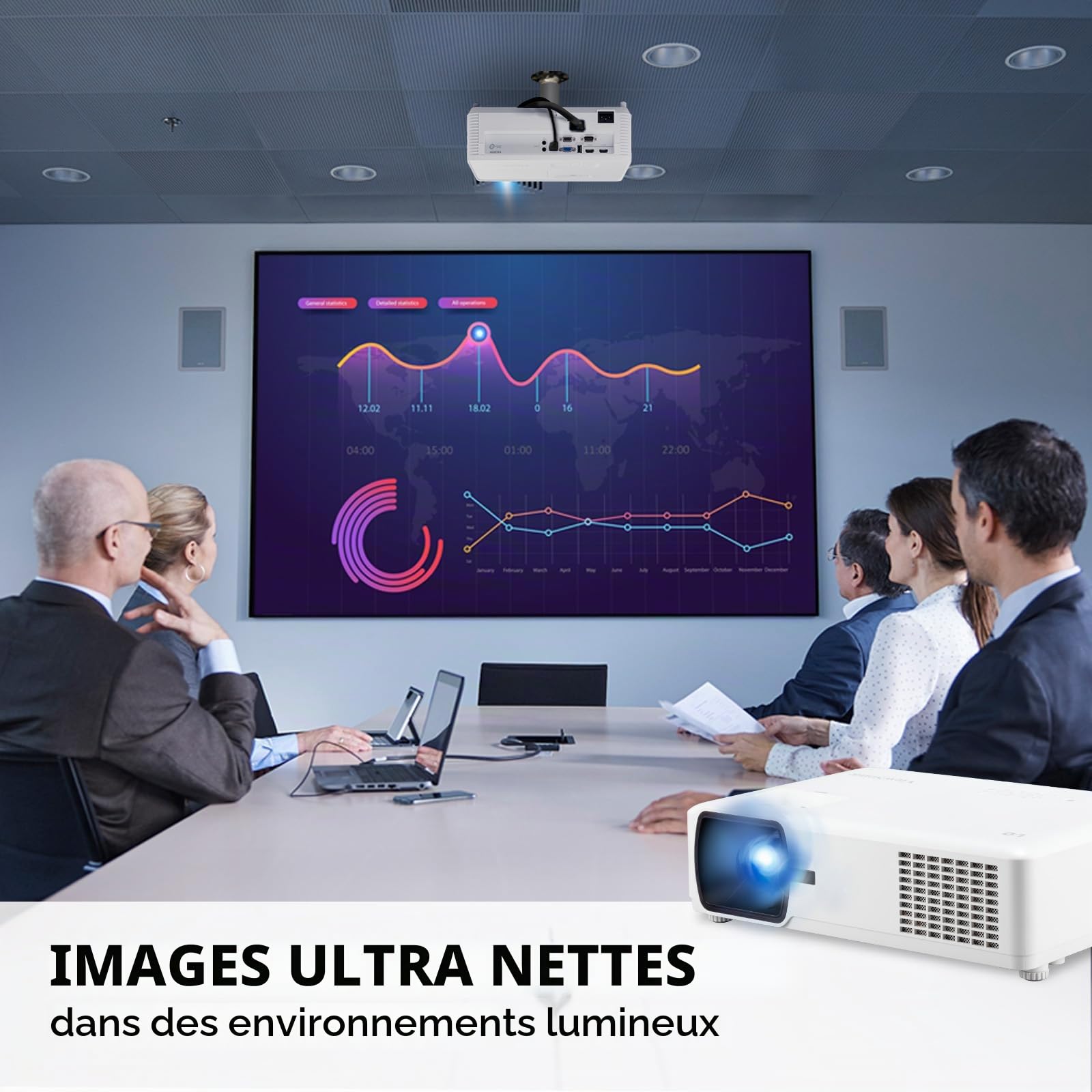 ViewSonic PA700S vidéoprojecteur SVGA 4500 lumens HDMI