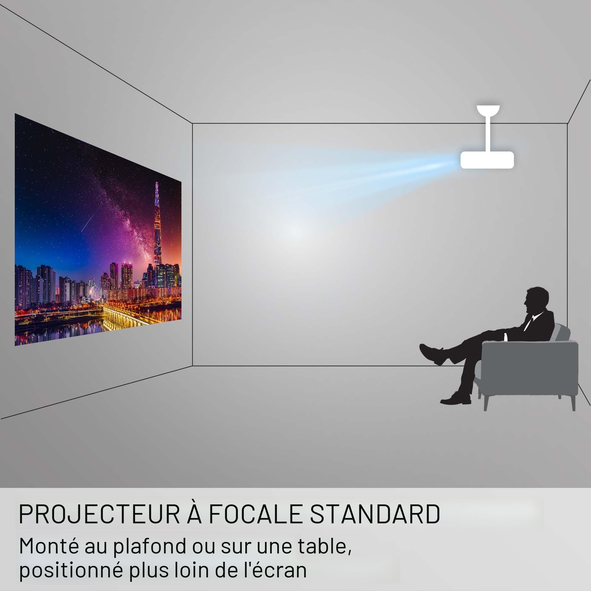 ViewSonic PX700HDH Vidéoprojecteur Full HD 1080p 3700 Lumens