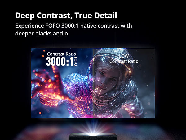 Wemax Nova Pro vidéoprojecteur laser 4K UST 150" HDR