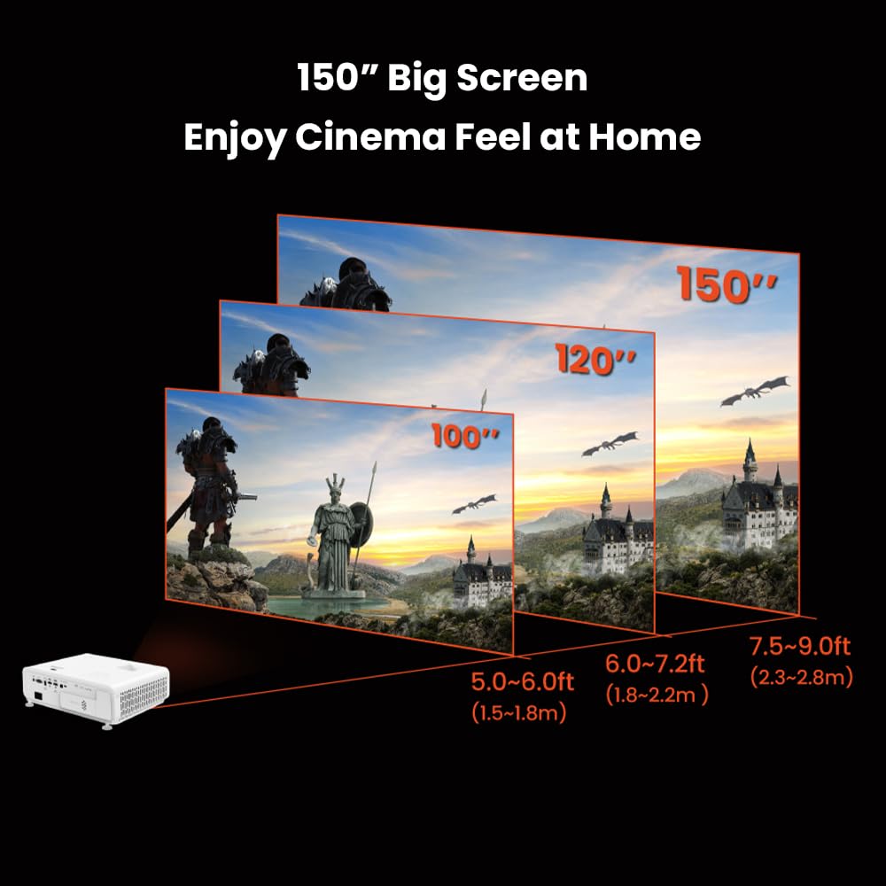 BenQ X Series X500i vidéoprojecteur gaming 4K 2200 lumens