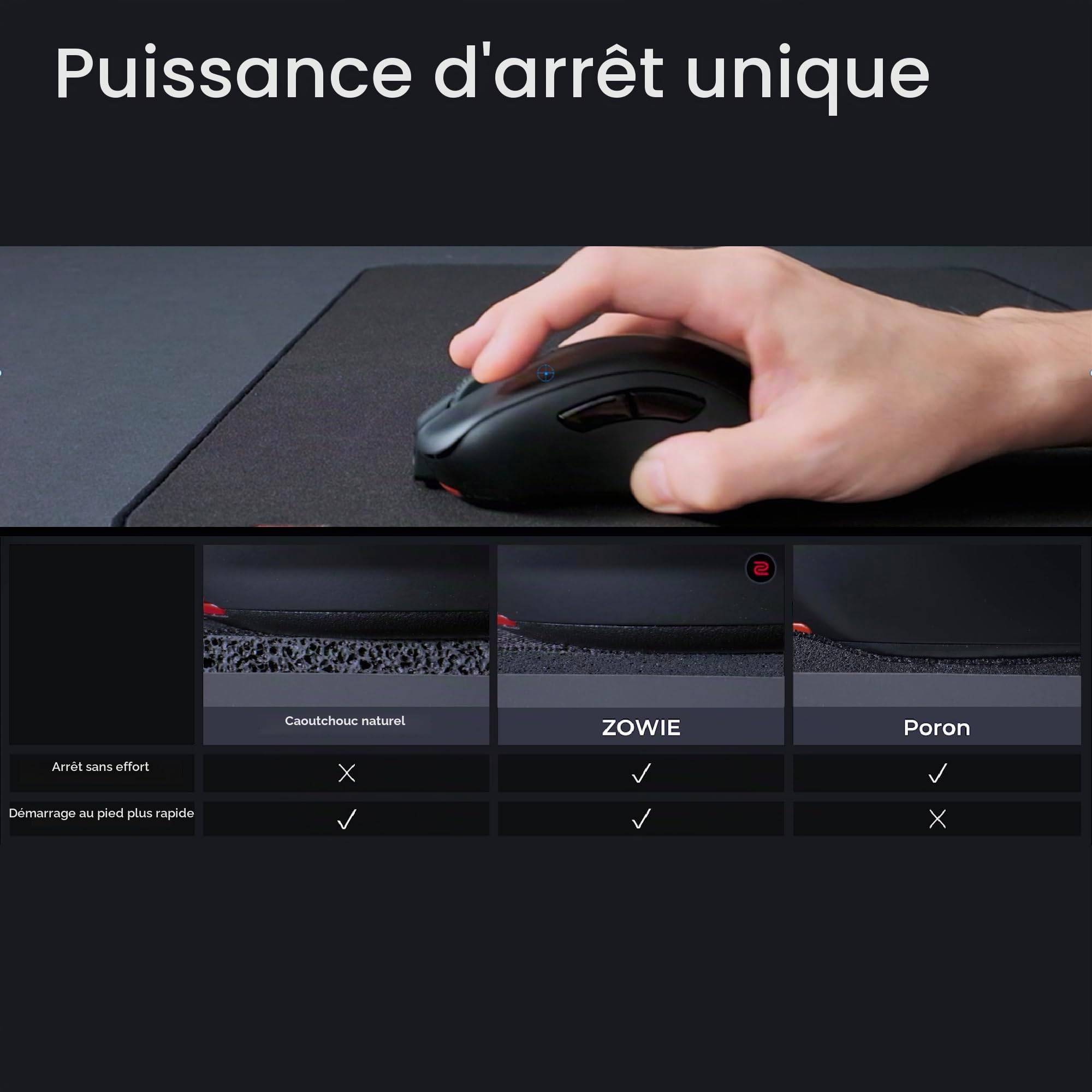 BenQ ZOWIE H-SR III tapis de souris gaming 500x500 mm
