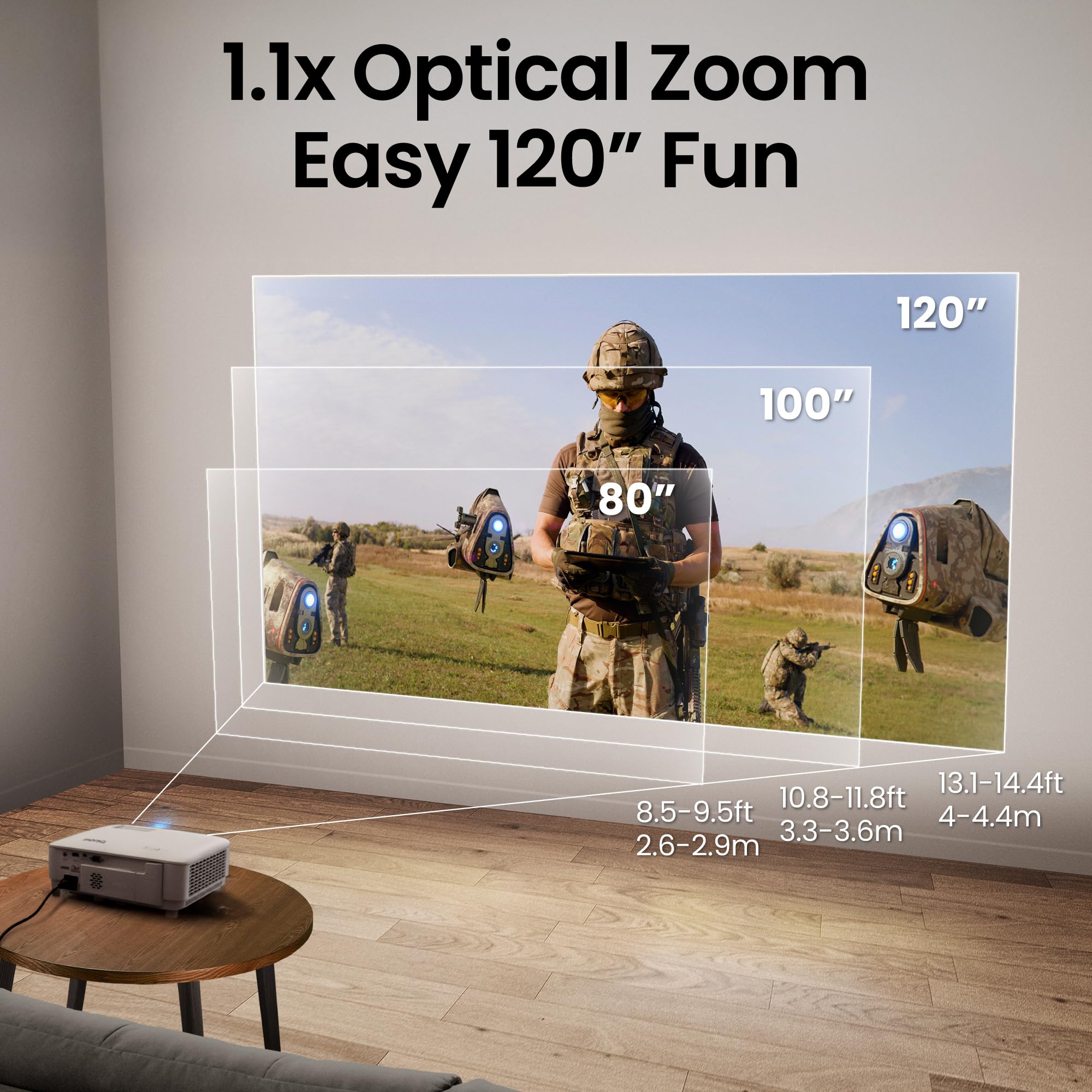 BenQ TH575i Vidéoprojecteur Home Cinéma 1080p Google TV
