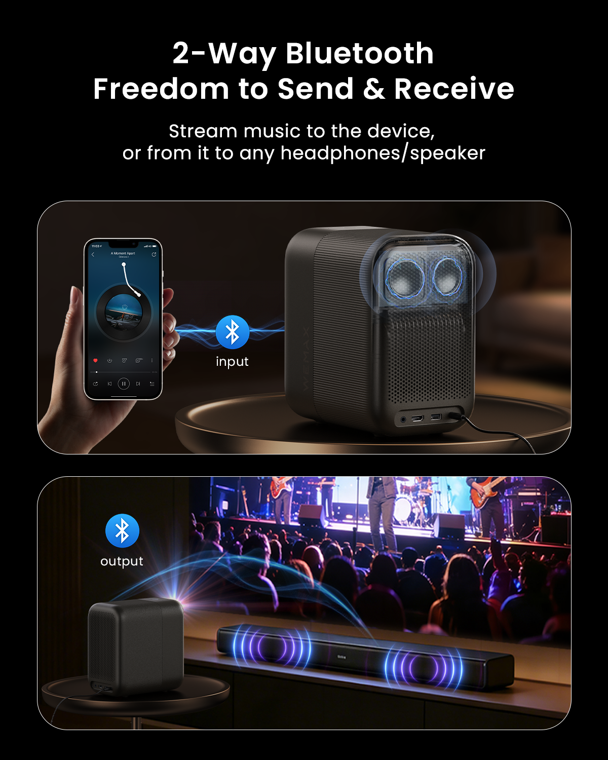 Wemax VP04 vidéoprojecteur Full HD Google TV Netflix
