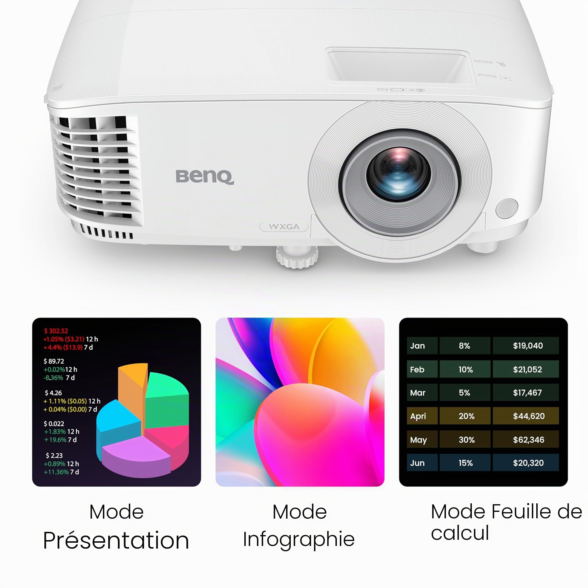 BenQ MW560C vidéoprojecteur bureau WXGA 4000 lumens DLP