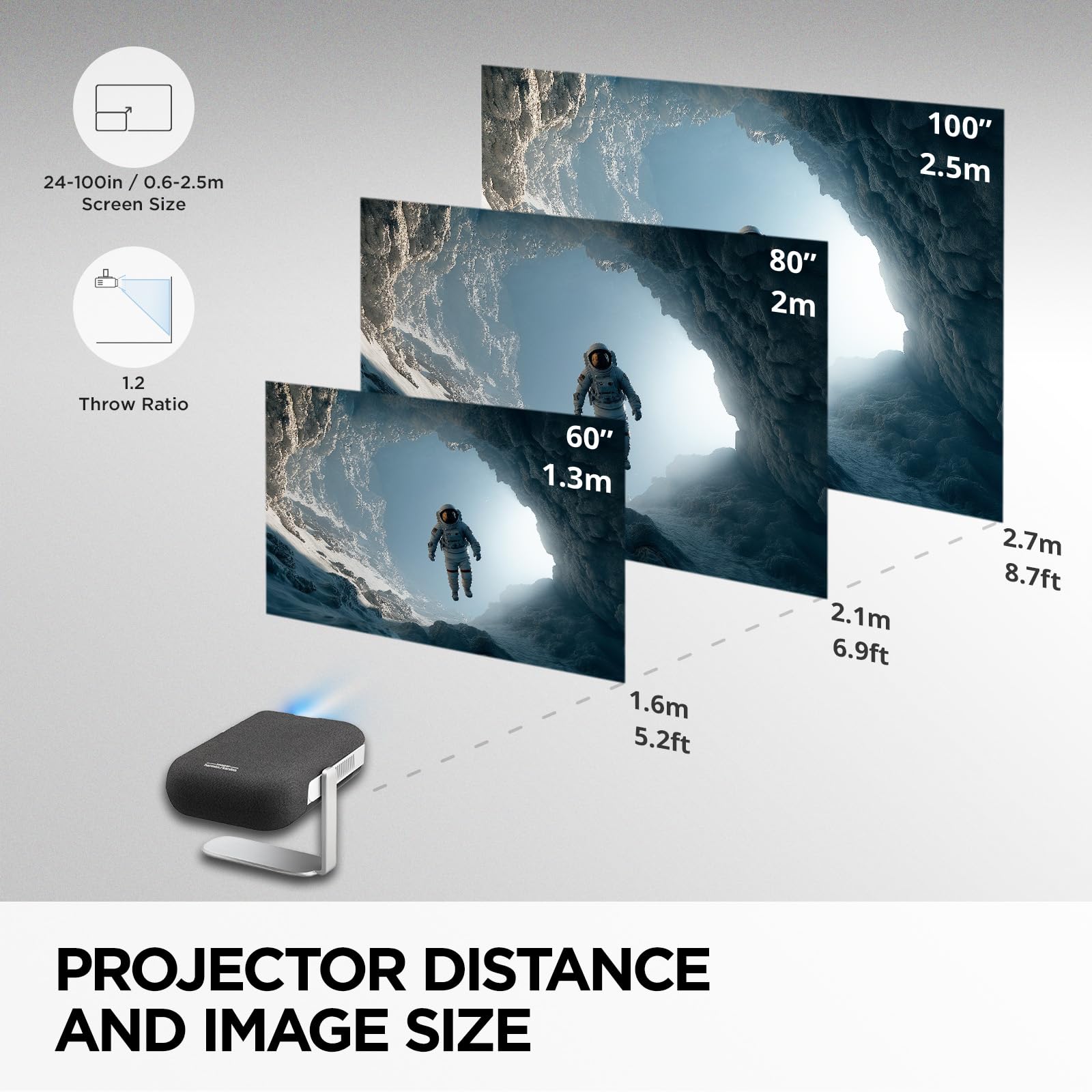 ViewSonic M1X mini vidéoprojecteur portable LED