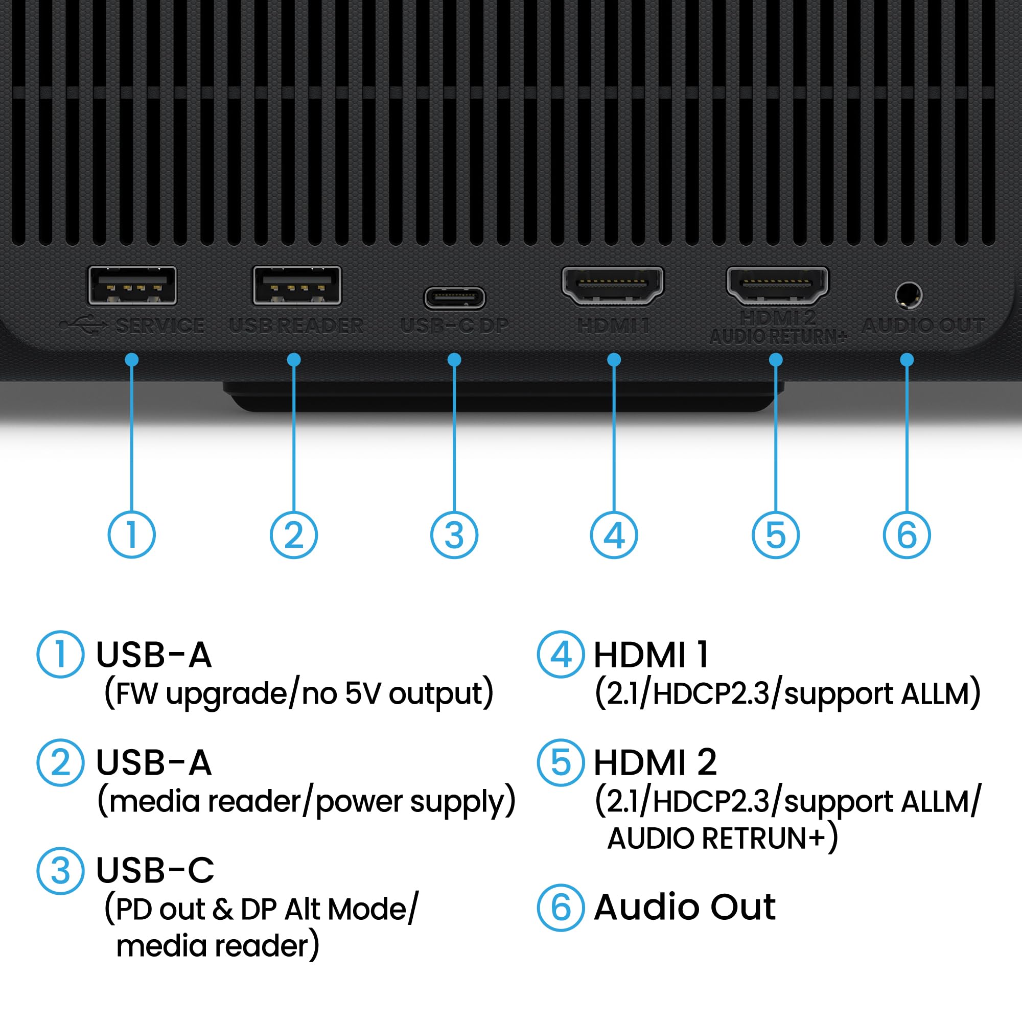 BenQ GP520 vidéoprojecteur 4K HDR Google TV 2600lm