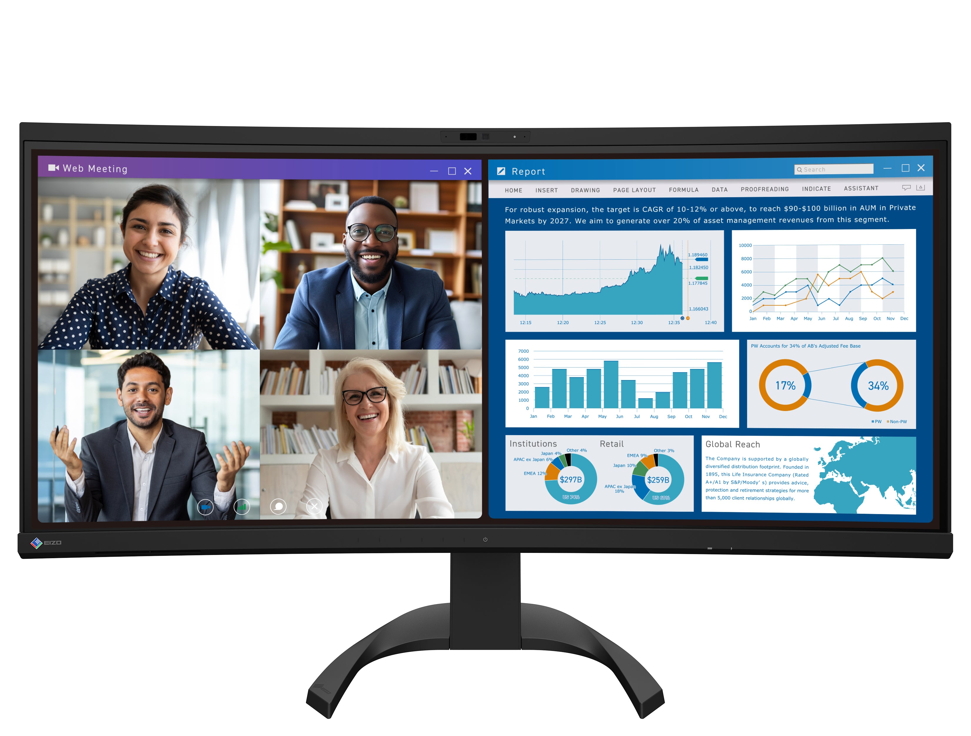 EIZO FlexScan EV3450XC moniteur 34" incurvé noir
