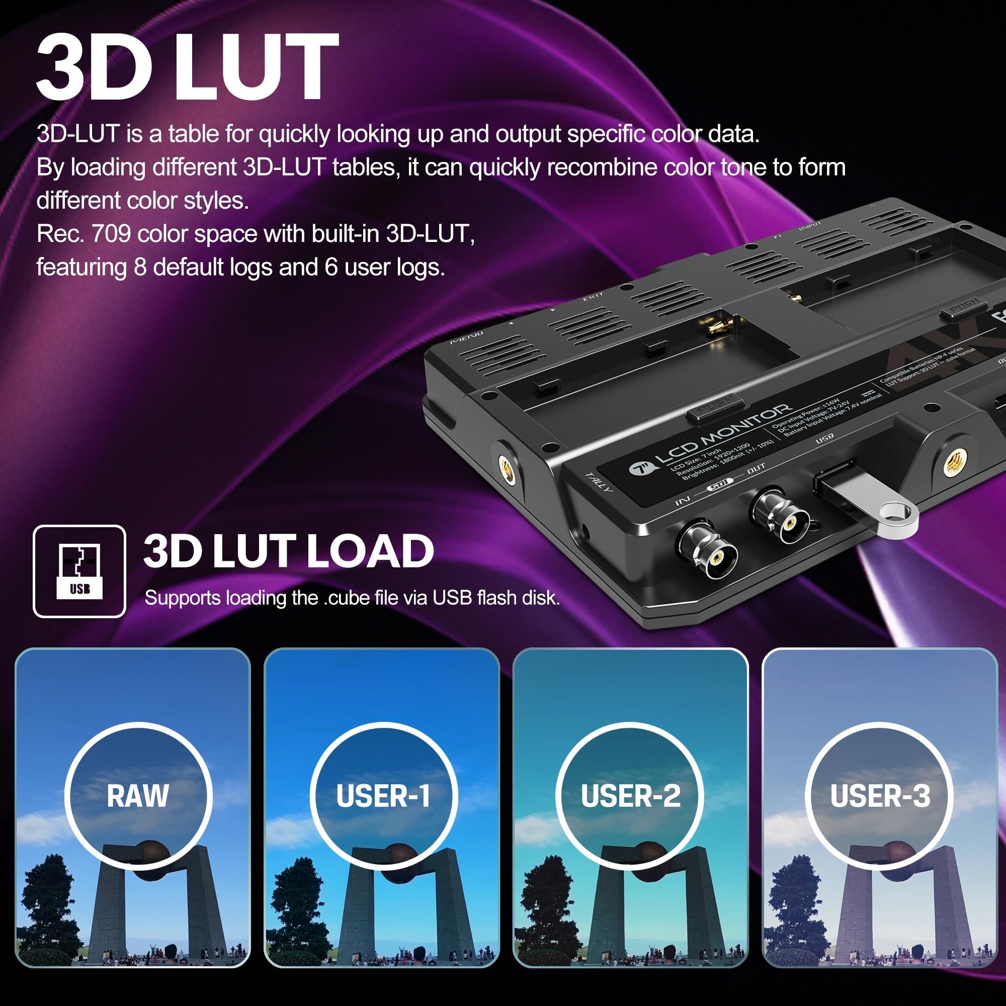 Lilliput H7S 7" Moniteur caméra Full HD 1800 nits