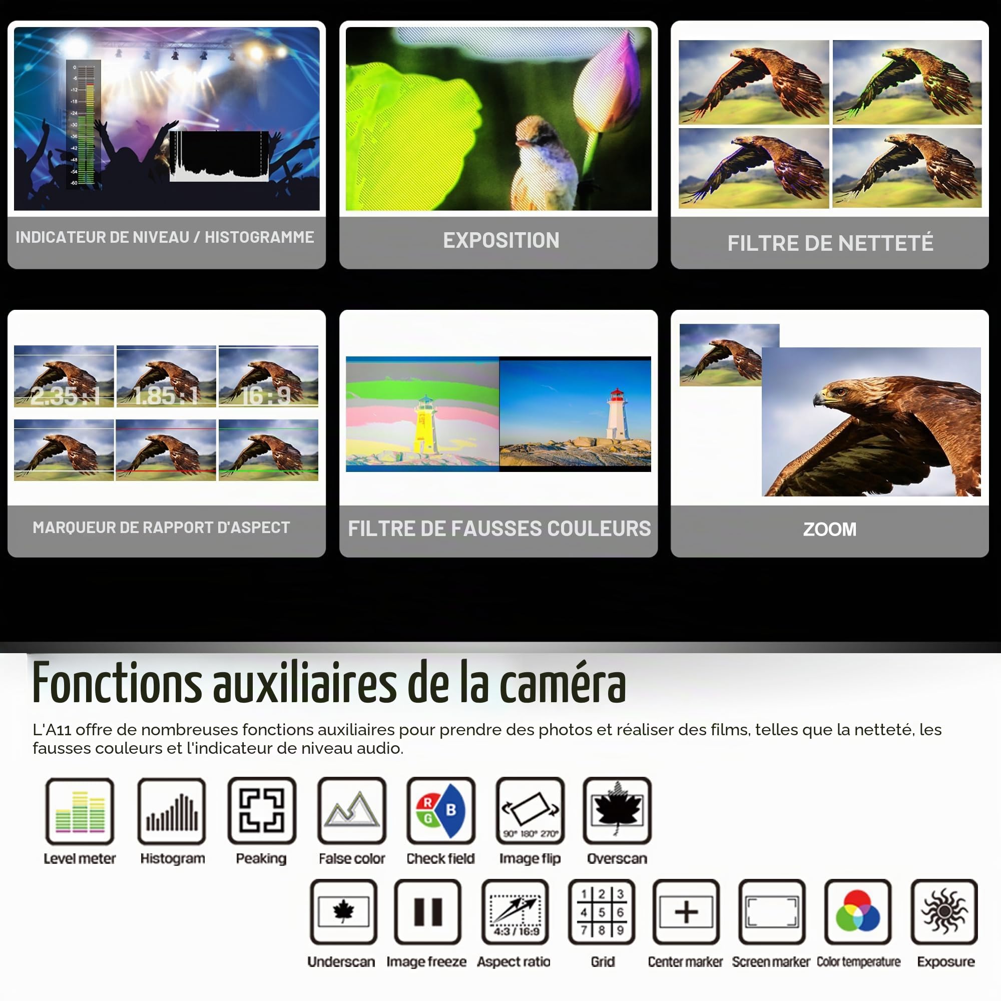 Lilliput A11 10,1" Moniteur caméra Full HD HDMI SDI