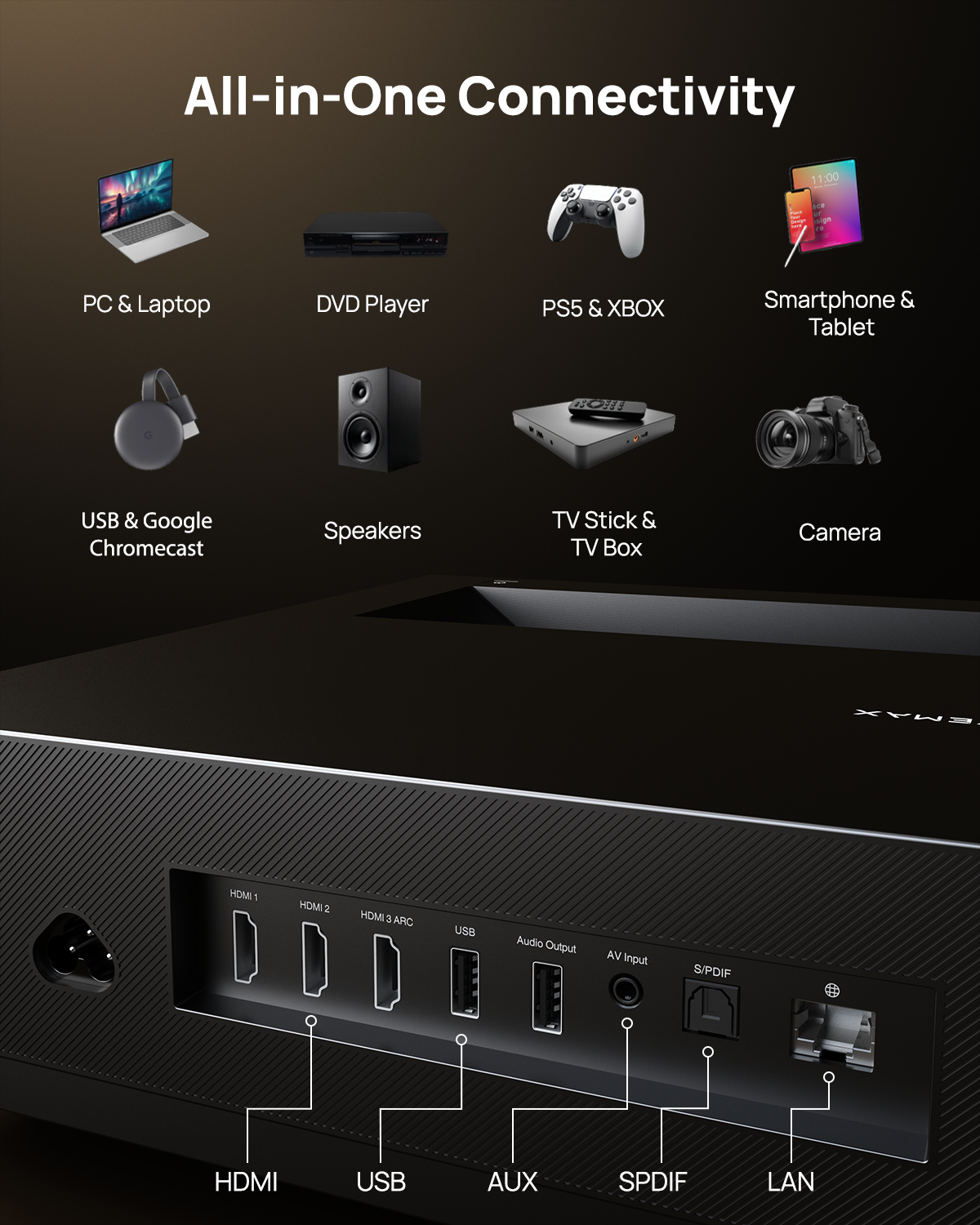 Wemax Nova Pro vidéoprojecteur laser 4K UST prise US