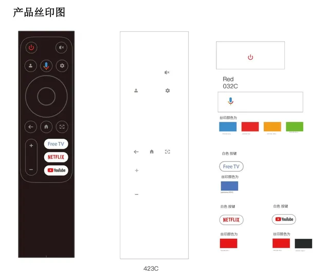 Wemax Projector Remote télécommande VP04 de remplacement