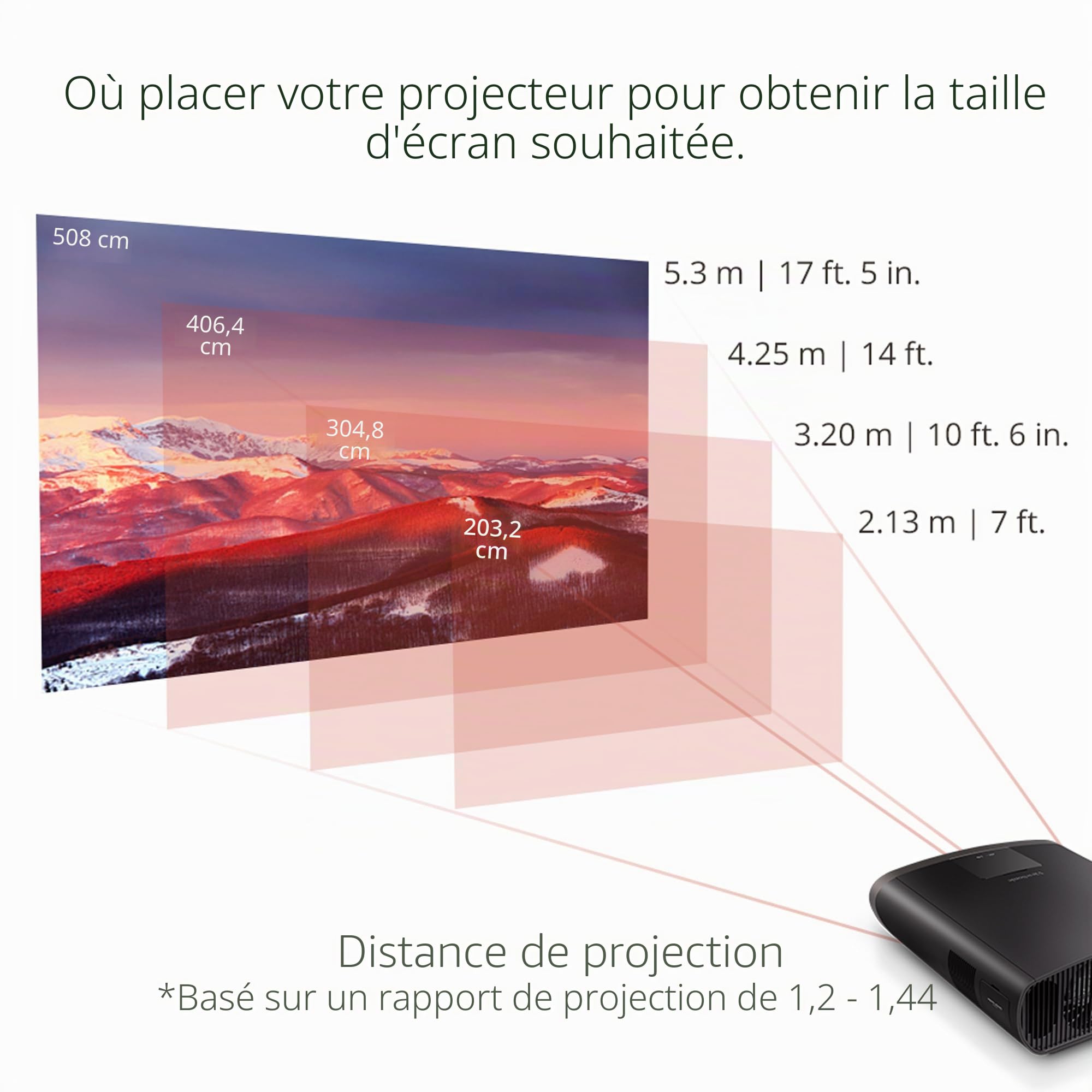 ViewSonic X100-4K vidéoprojecteur UHD LED HDR 20dB